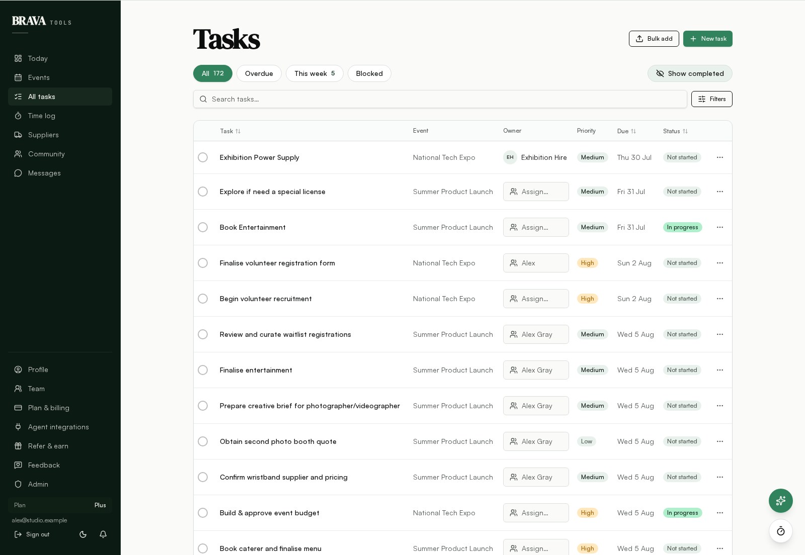 BRAVA Tools, Tasks screen showing Workflow that surfaces blockers, not noise.
